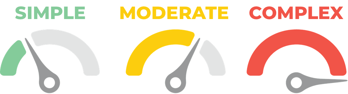 Difficulty Level Key