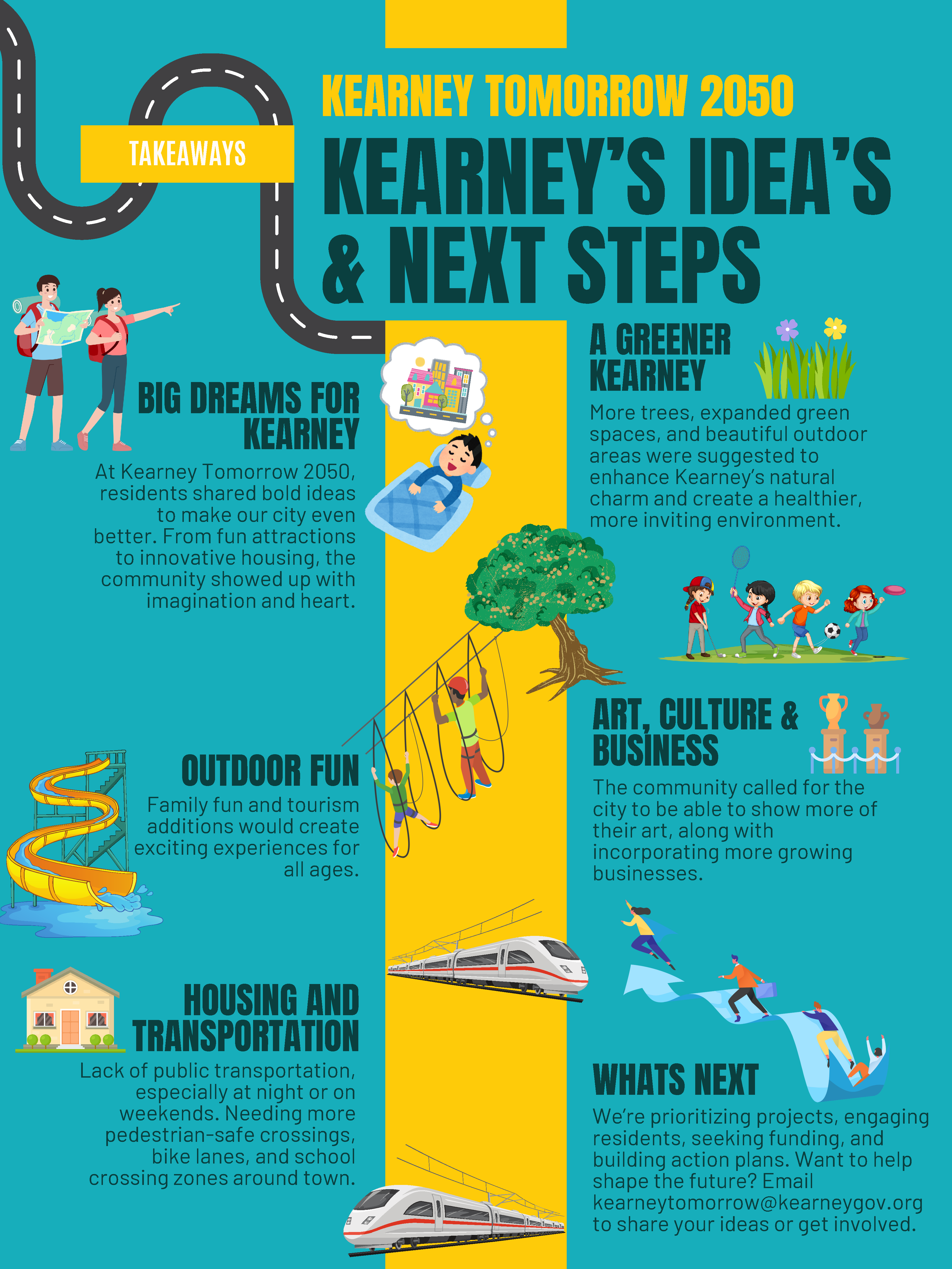 Kearney Tomorrow 2050_Final_Page_3